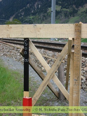 Gut Vermessen